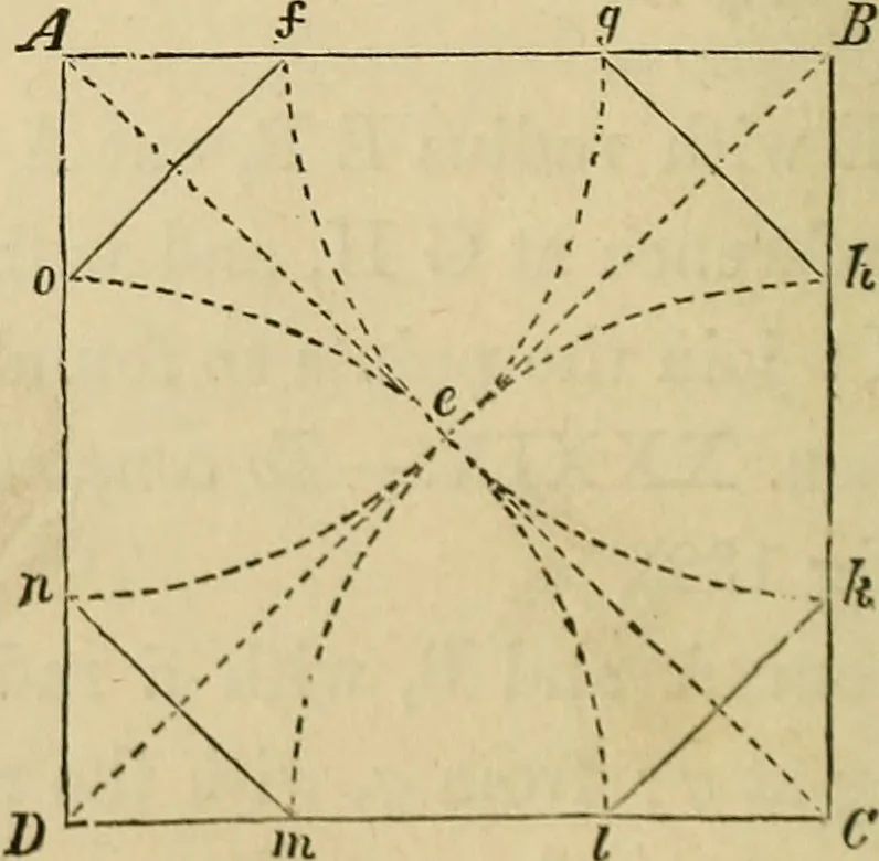 An illustration from Appleton's cyclopædia of drawing, designed as a textbook for the mechanic, architect, engineer, and surveyor, 1866, leaf 81