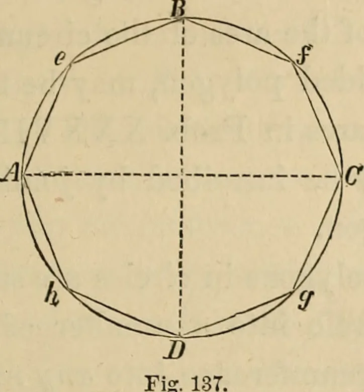 An illustration from Appleton's cyclopædia of drawing, designed as a textbook for the mechanic, architect, engineer, and surveyor, 1866, leaf 82