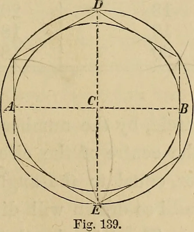 An illustration from Appleton's cyclopædia of drawing, designed as a textbook for the mechanic, architect, engineer, and surveyor, 1866, leaf 82