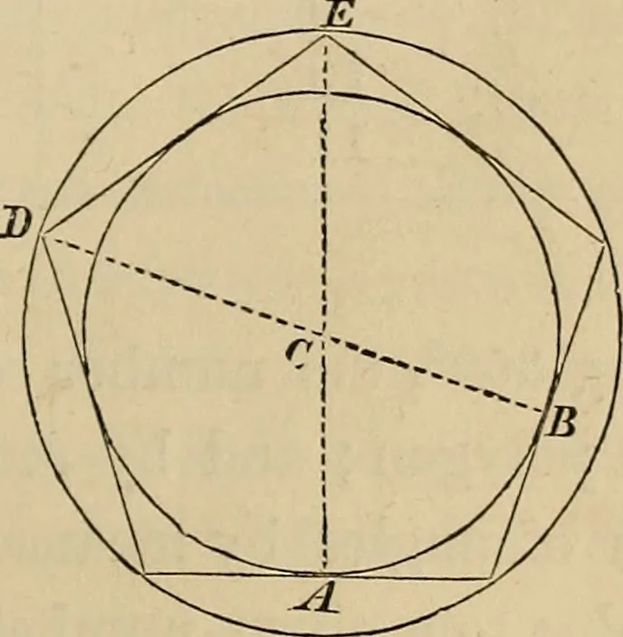 An illustration from Appleton's cyclopædia of drawing, designed as a textbook for the mechanic, architect, engineer, and surveyor, 1866, leaf 82