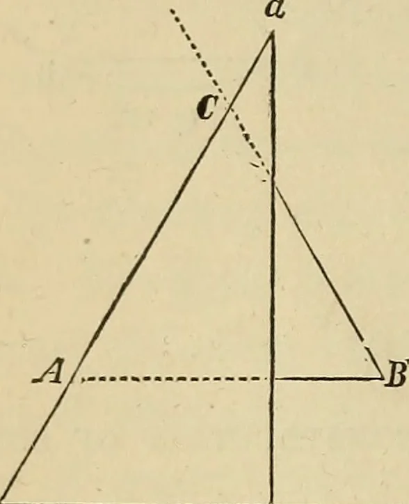 An illustration from Appleton's cyclopædia of drawing, designed as a textbook for the mechanic, architect, engineer, and surveyor, 1866, leaf 85