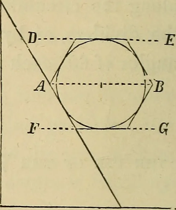 An illustration from Appleton's cyclopædia of drawing, designed as a textbook for the mechanic, architect, engineer, and surveyor, 1866, leaf 85