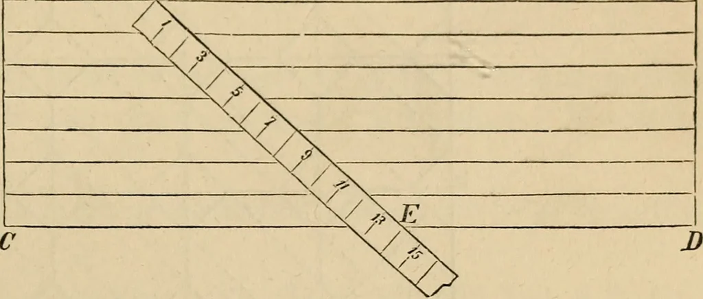 An illustration from Appleton's cyclopædia of drawing, designed as a textbook for the mechanic, architect, engineer, and surveyor, 1866, leaf 86