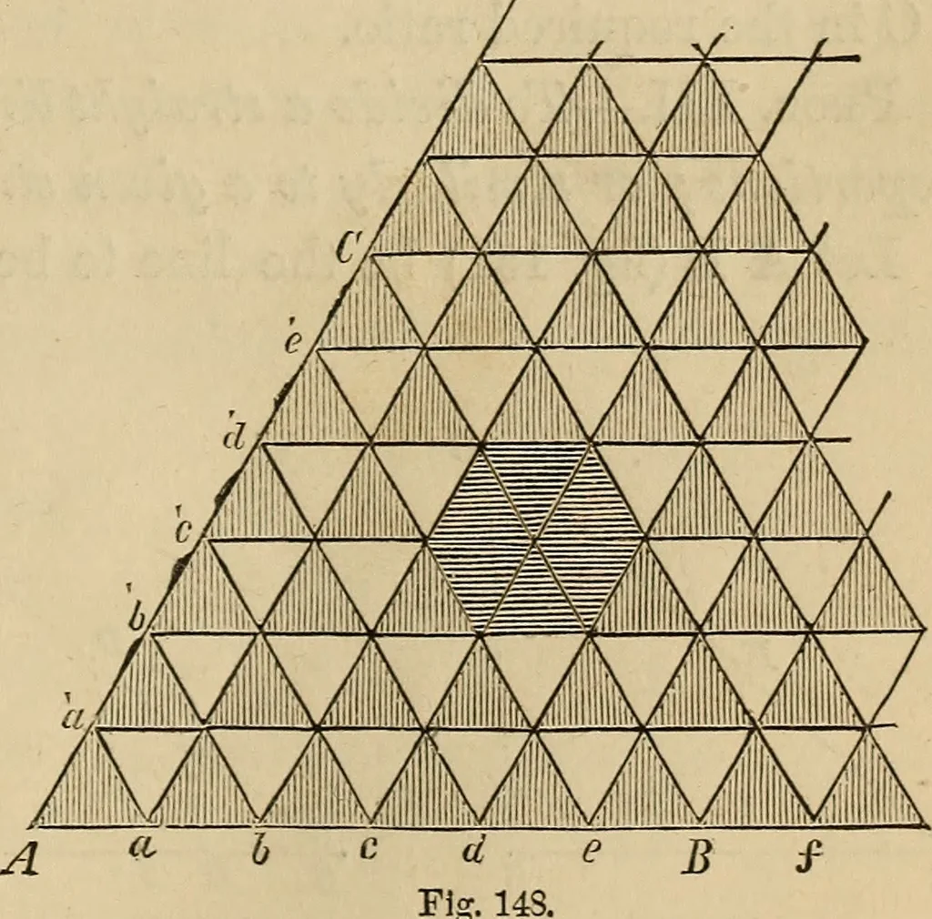 An illustration from Appleton's cyclopædia of drawing, designed as a textbook for the mechanic, architect, engineer, and surveyor, 1866, leaf 86