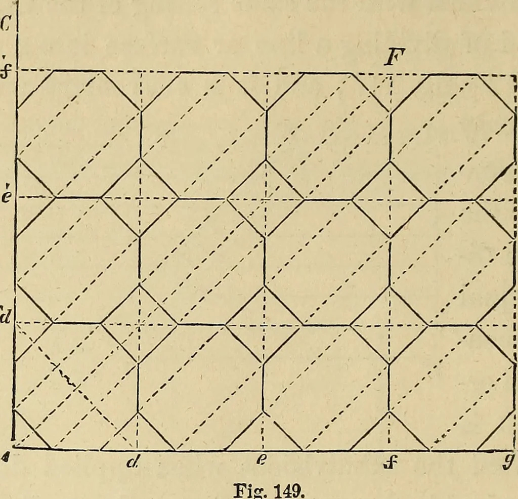 An illustration from Appleton's cyclopædia of drawing, designed as a textbook for the mechanic, architect, engineer, and surveyor, 1866, leaf 87