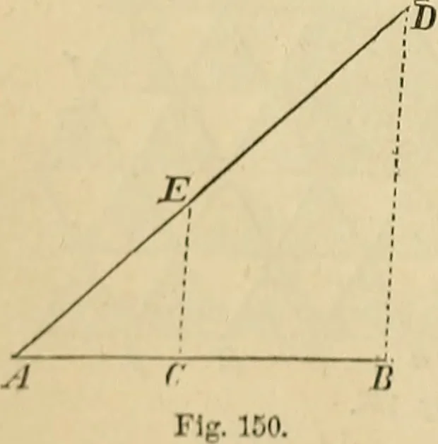 An illustration from Appleton's cyclopædia of drawing, designed as a textbook for the mechanic, architect, engineer, and surveyor, 1866, leaf 87
