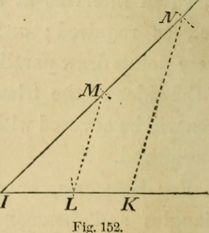 An illustration from Appleton's cyclopædia of drawing, designed as a textbook for the mechanic, architect, engineer, and surveyor, 1866, leaf 87