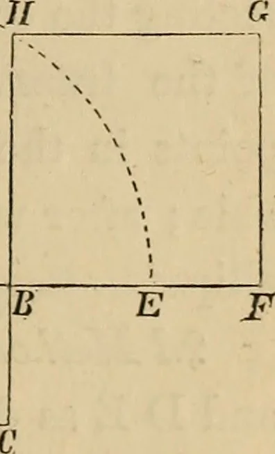 An illustration from Appleton's cyclopædia of drawing, designed as a textbook for the mechanic, architect, engineer, and surveyor, 1866, leaf 88
