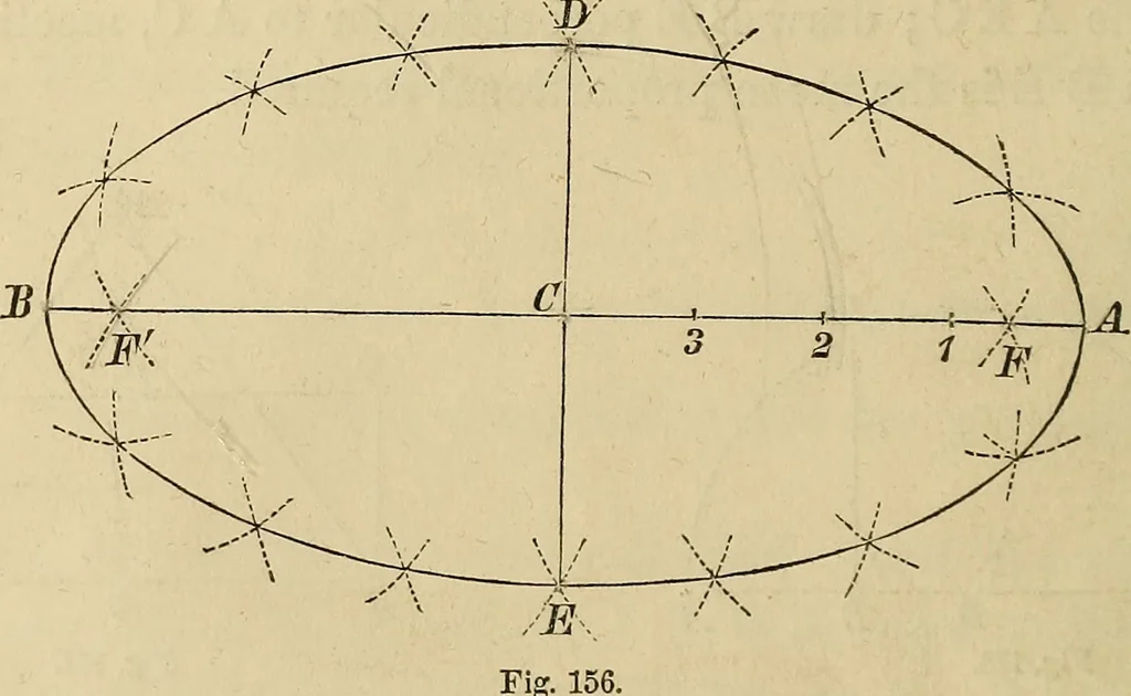 An illustration from Appleton's cyclopædia of drawing, designed as a textbook for the mechanic, architect, engineer, and surveyor, 1866, leaf 89