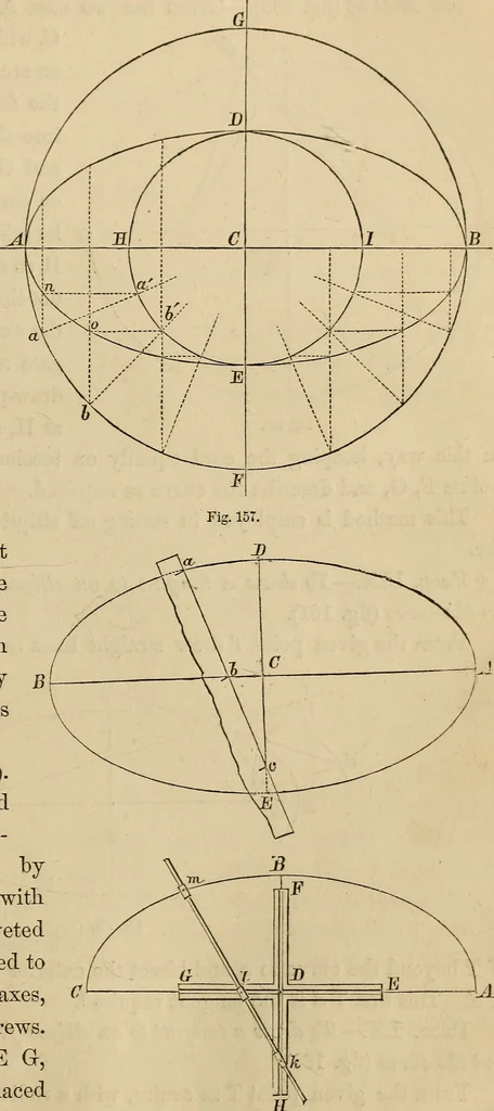 An illustration from Appleton's cyclopædia of drawing, designed as a textbook for the mechanic, architect, engineer, and surveyor, 1866, leaf 90
