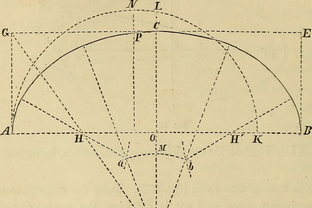 An illustration from Appleton's cyclopædia of drawing, designed as a textbook for the mechanic, architect, engineer, and surveyor, 1866, leaf 93