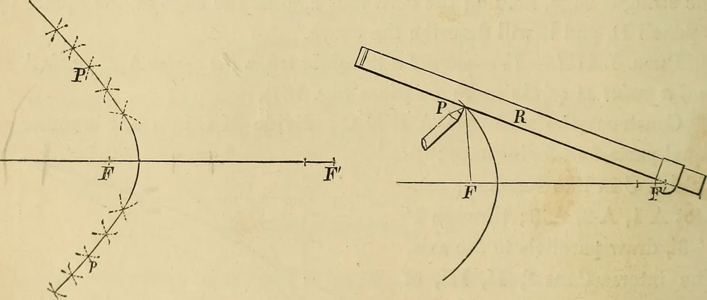 An illustration from Appleton's cyclopædia of drawing, designed as a textbook for the mechanic, architect, engineer, and surveyor, 1866, leaf 95