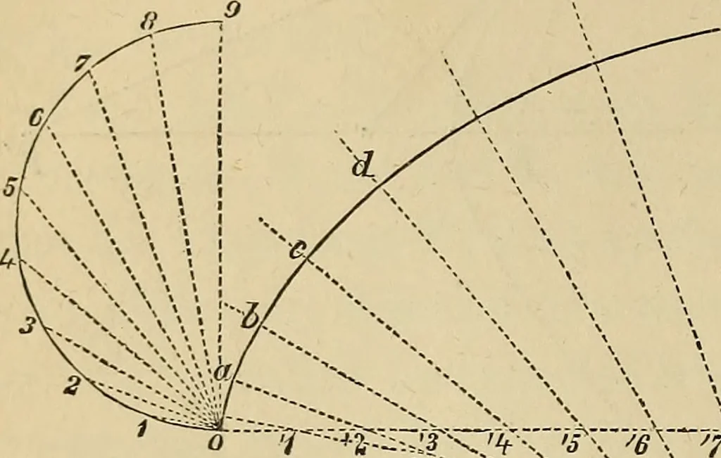 An illustration from Appleton's cyclopædia of drawing, designed as a textbook for the mechanic, architect, engineer, and surveyor, 1866, leaf 97