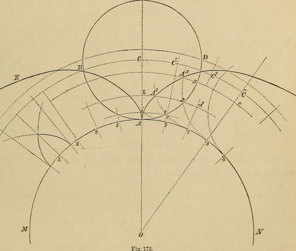 An illustration from Appleton's cyclopædia of drawing, designed as a textbook for the mechanic, architect, engineer, and surveyor, 1866, leaf 98