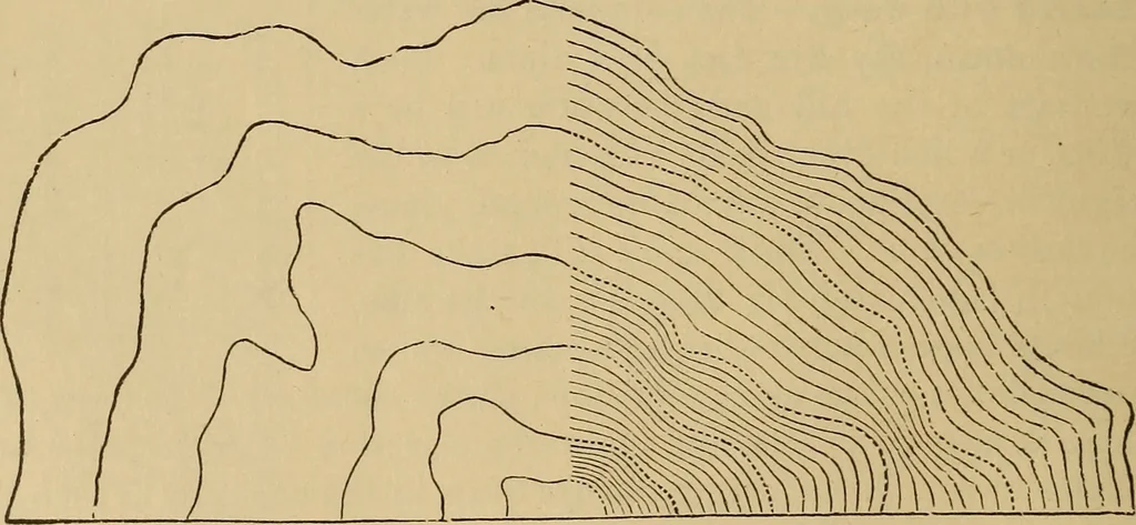 An illustration from Appletons' cyclopædia of technical drawing, 1896, leaf 117