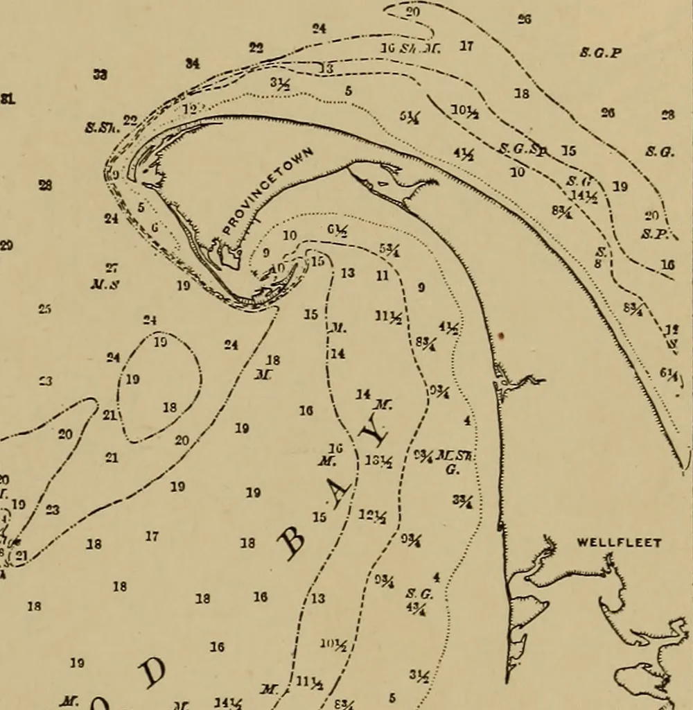 An illustration from Appletons' cyclopædia of technical drawing, 1896, leaf 122