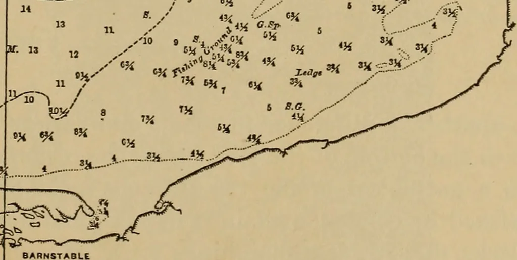 An illustration from Appletons' cyclopædia of technical drawing, 1896, leaf 122