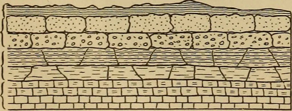 An illustration from Appletons' cyclopædia of technical drawing, 1896, leaf 125