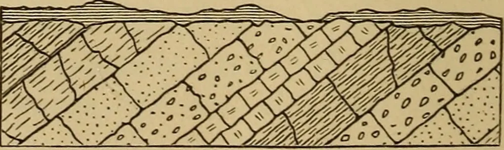 An illustration from Appletons' cyclopædia of technical drawing, 1896, leaf 125
