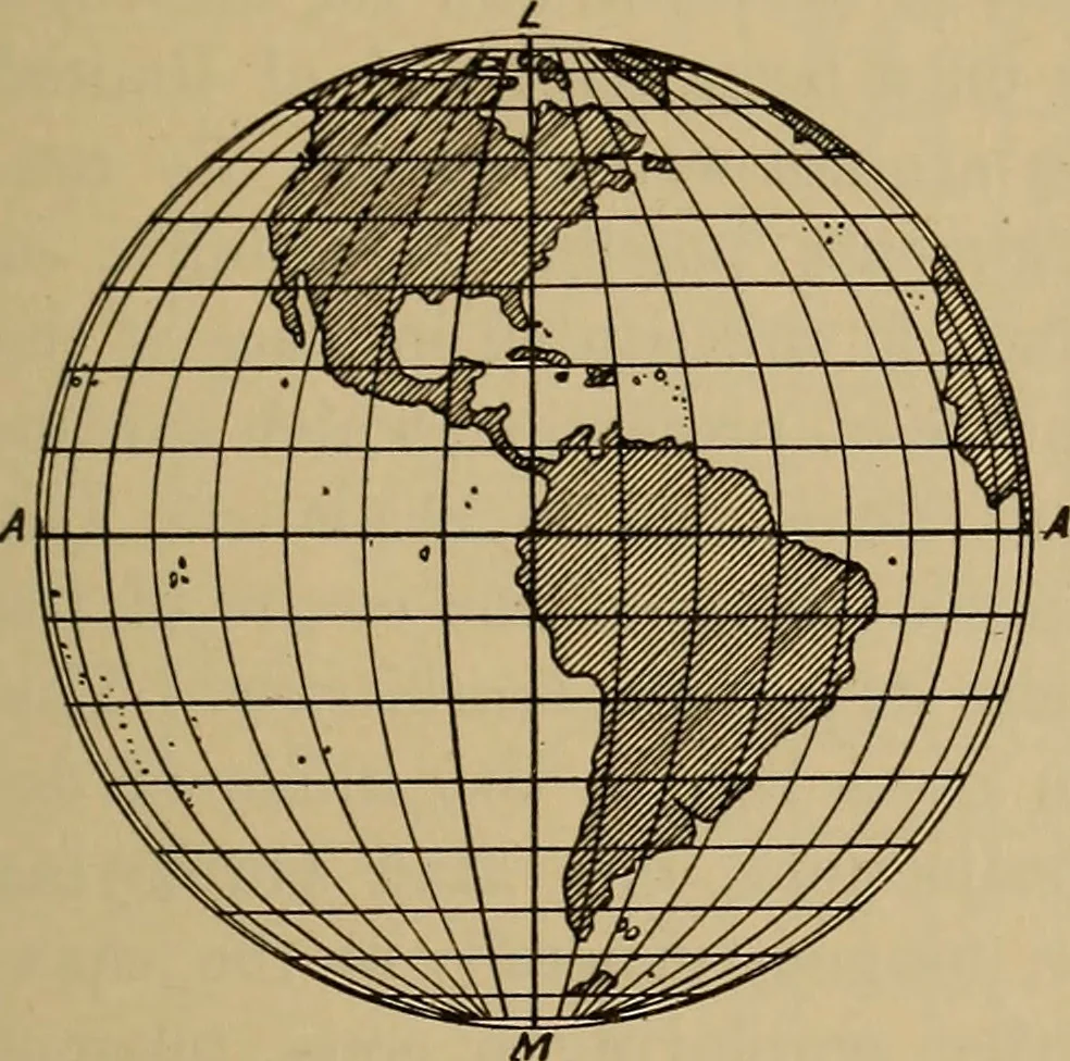 An illustration from Appletons' cyclopædia of technical drawing, 1896, leaf 128