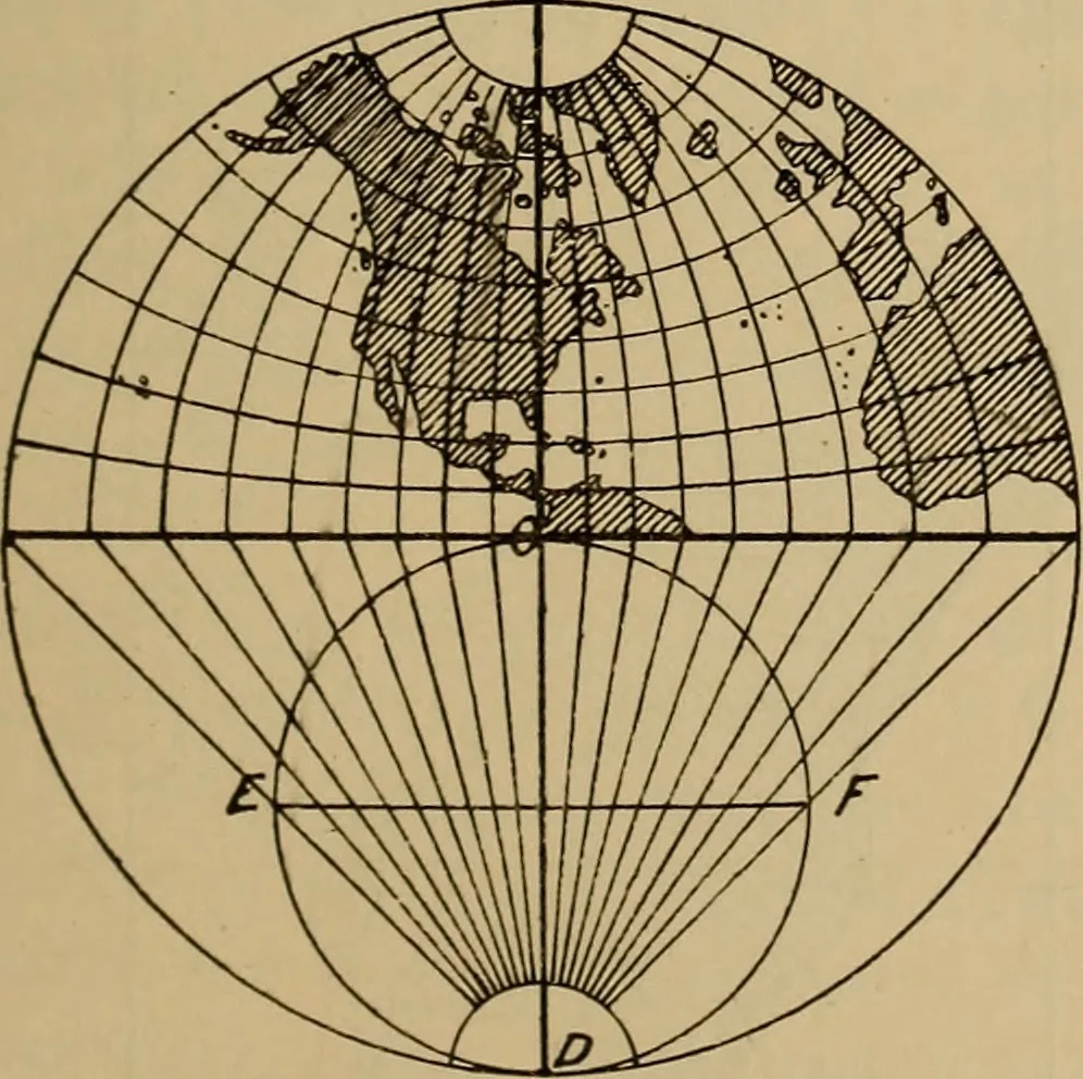 An illustration from Appletons' cyclopædia of technical drawing, 1896, leaf 128