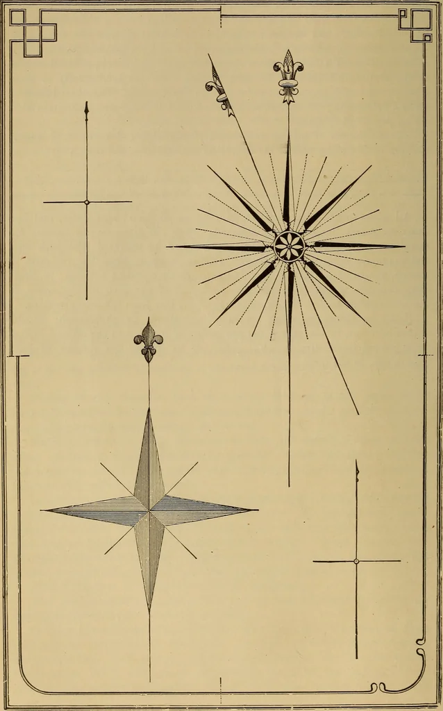 An illustration from Appletons' cyclopædia of technical drawing, 1896, leaf 137