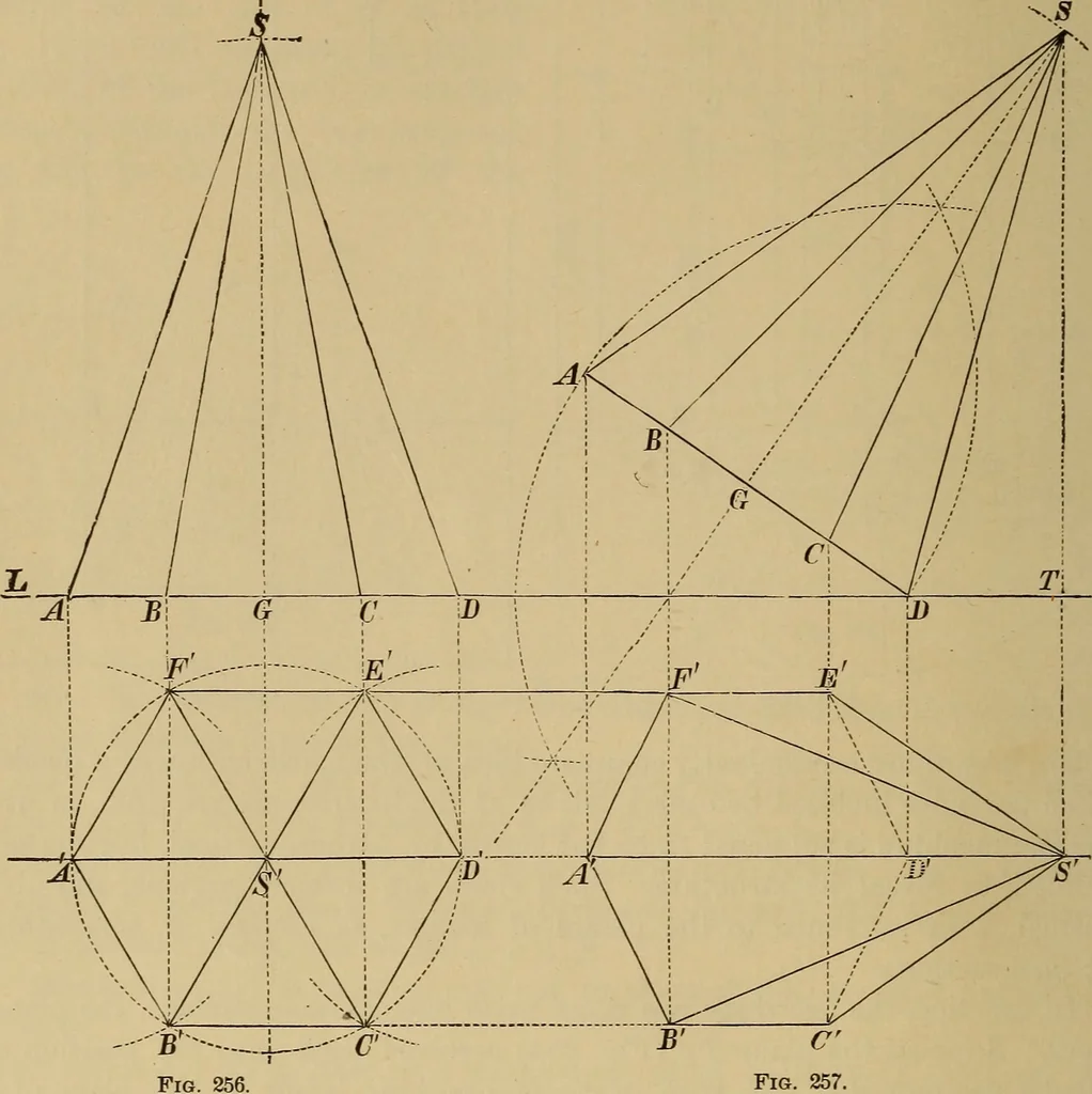 An illustration from Appletons' cyclopædia of technical drawing, 1896, leaf 141