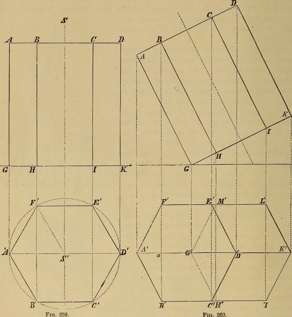 An illustration from Appletons' cyclopædia of technical drawing, 1896, leaf 143