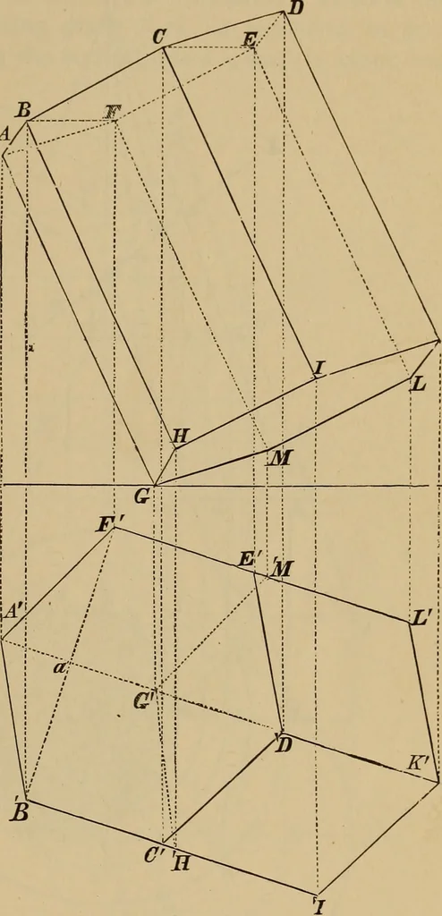 An illustration from Appletons' cyclopædia of technical drawing, 1896, leaf 144