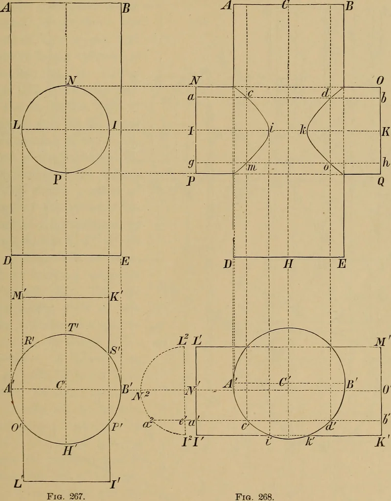 An illustration from Appletons' cyclopædia of technical drawing, 1896, leaf 148