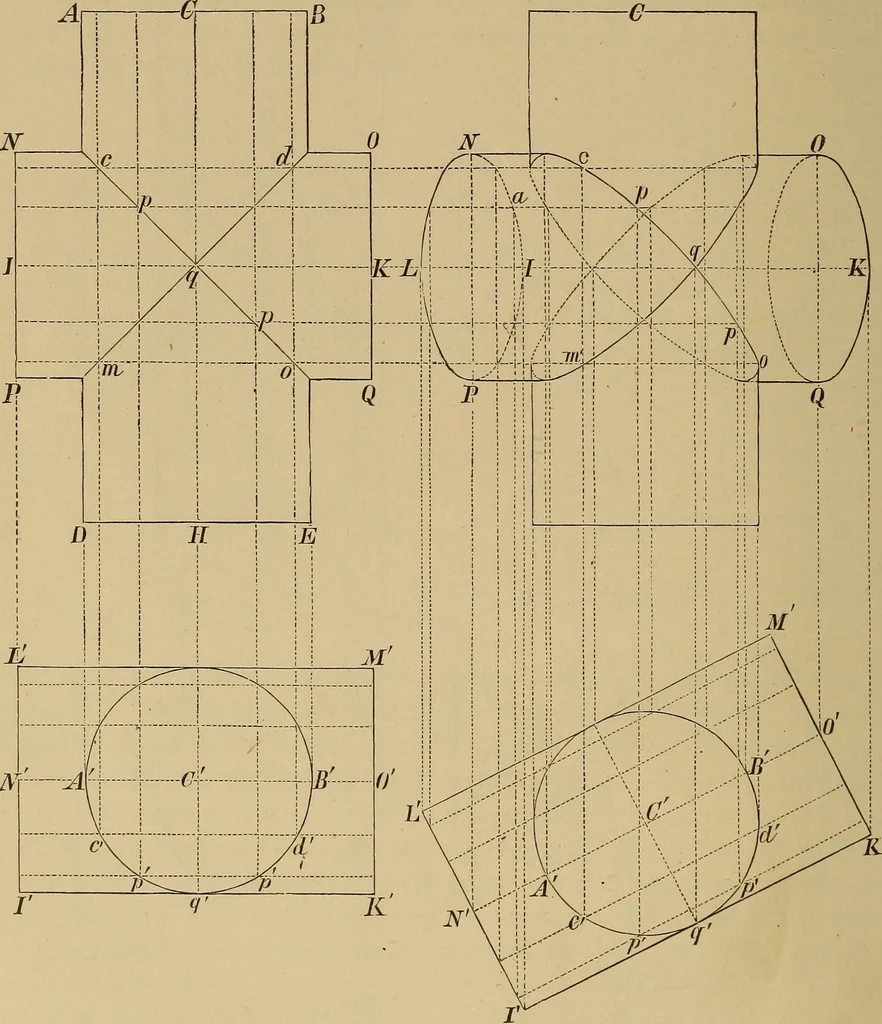 An illustration from Appletons' cyclopædia of technical drawing, 1896, leaf 149