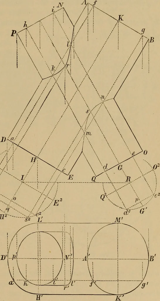 An illustration from Appletons' cyclopædia of technical drawing, 1896, leaf 150