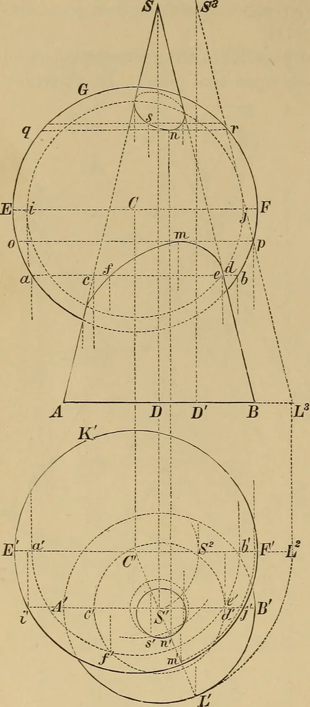 An illustration from Appletons' cyclopædia of technical drawing, 1896, leaf 151