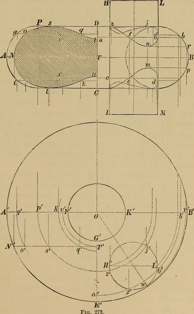 An illustration from Appletons' cyclopædia of technical drawing, 1896, leaf 152