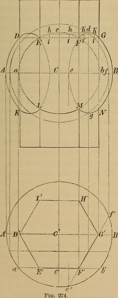 An illustration from Appletons' cyclopædia of technical drawing, 1896, leaf 154