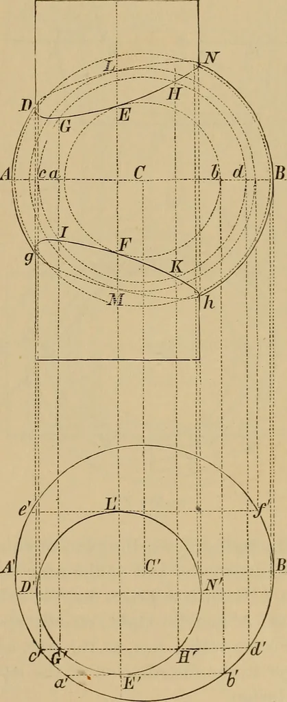 An illustration from Appletons' cyclopædia of technical drawing, 1896, leaf 154