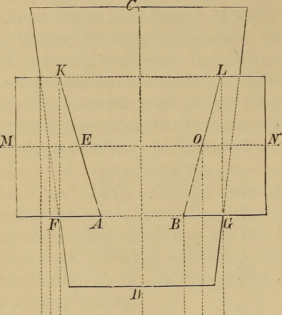 An illustration from Appletons' cyclopædia of technical drawing, 1896, leaf 155