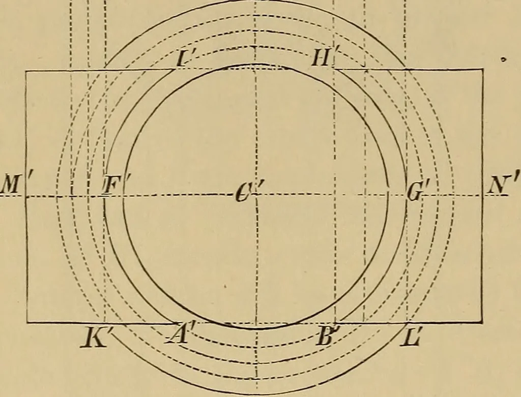 An illustration from Appletons' cyclopædia of technical drawing, 1896, leaf 155
