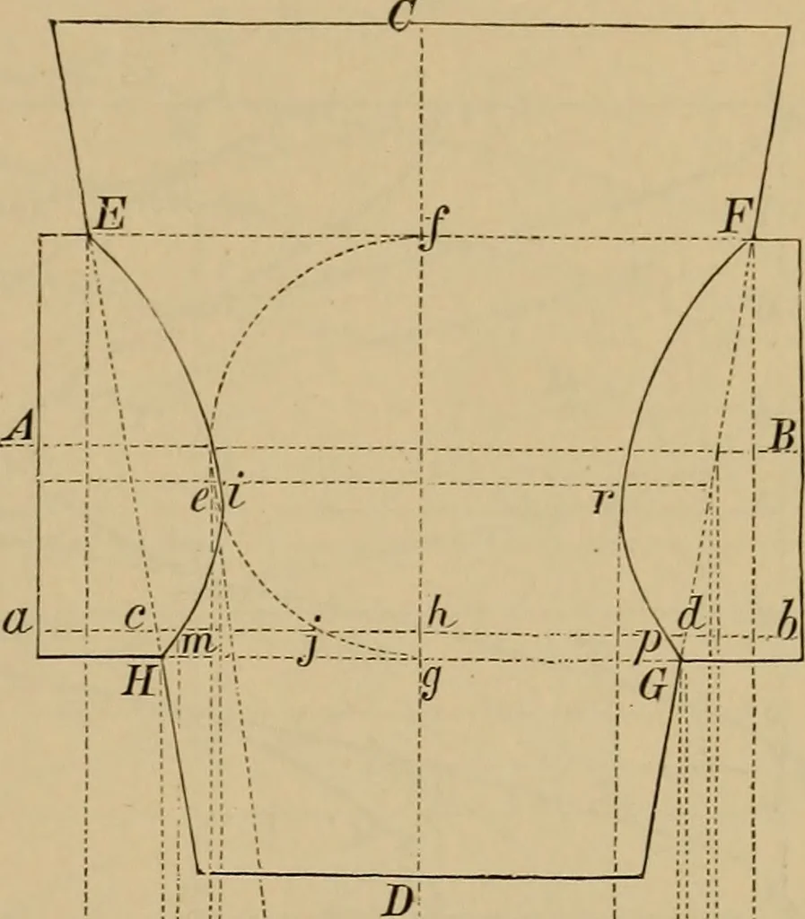 An illustration from Appletons' cyclopædia of technical drawing, 1896, leaf 156