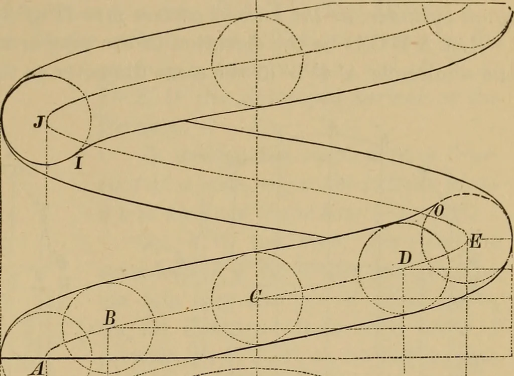 An illustration from Appletons' cyclopædia of technical drawing, 1896, leaf 158