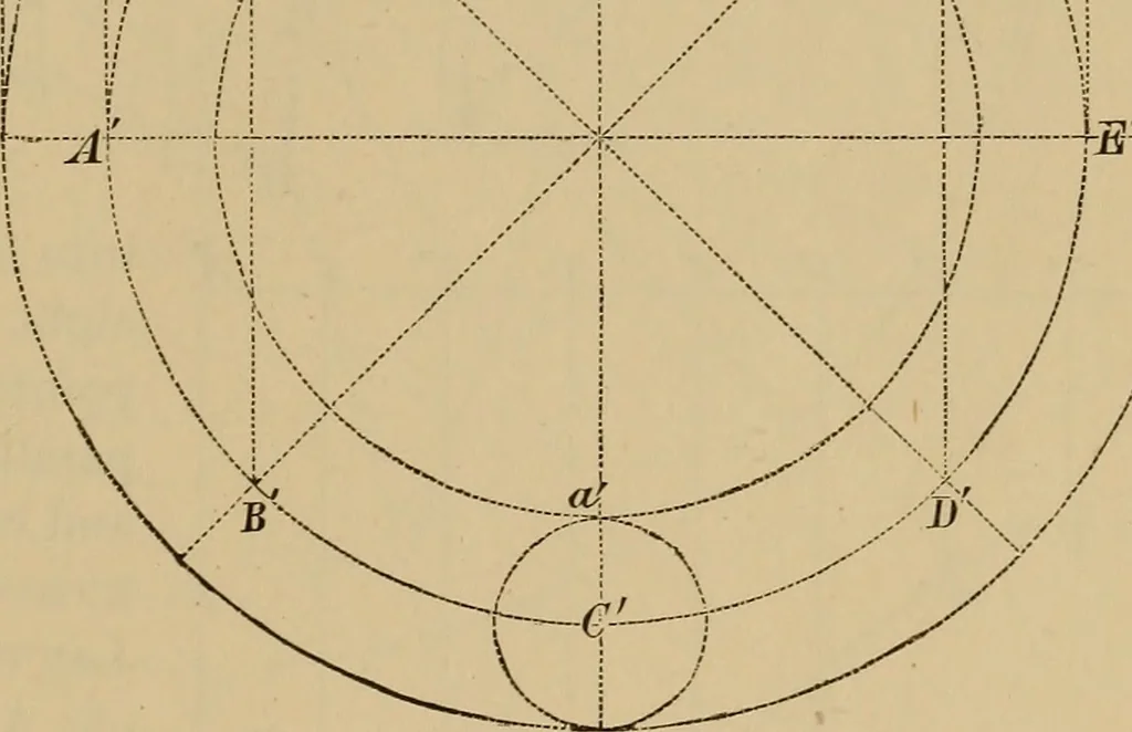 An illustration from Appletons' cyclopædia of technical drawing, 1896, leaf 158