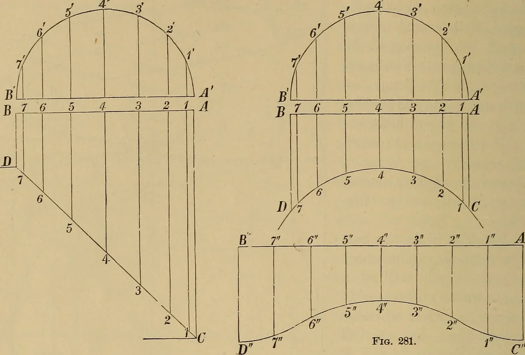 An illustration from Appletons' cyclopædia of technical drawing, 1896, leaf 159