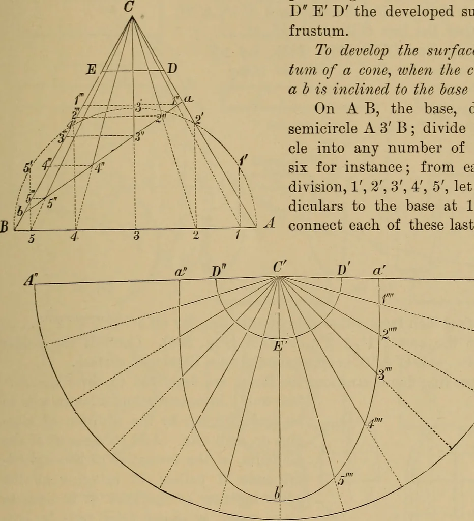An illustration from Appletons' cyclopædia of technical drawing, 1896, leaf 160