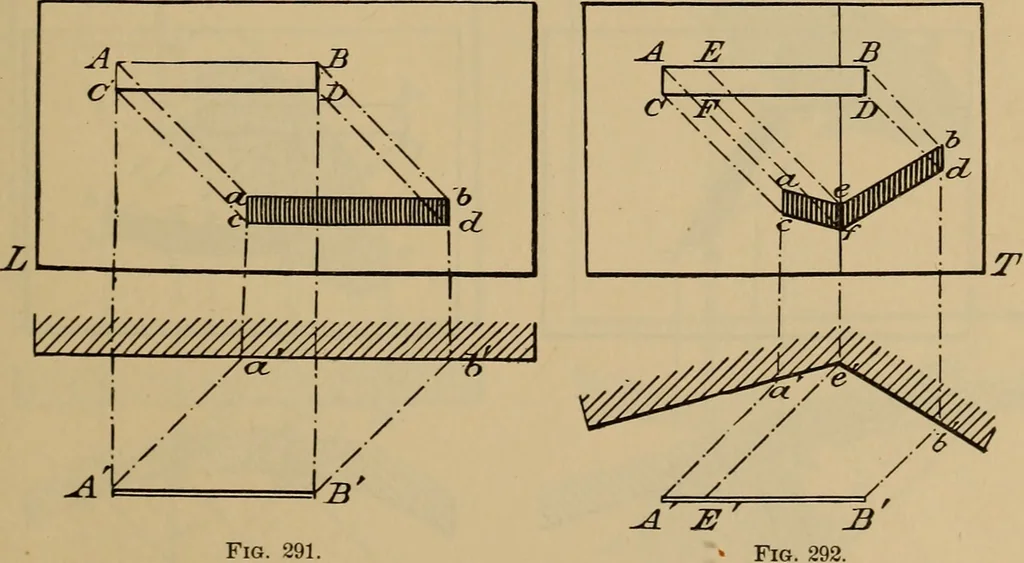 An illustration from Appletons' cyclopædia of technical drawing, 1896, leaf 164