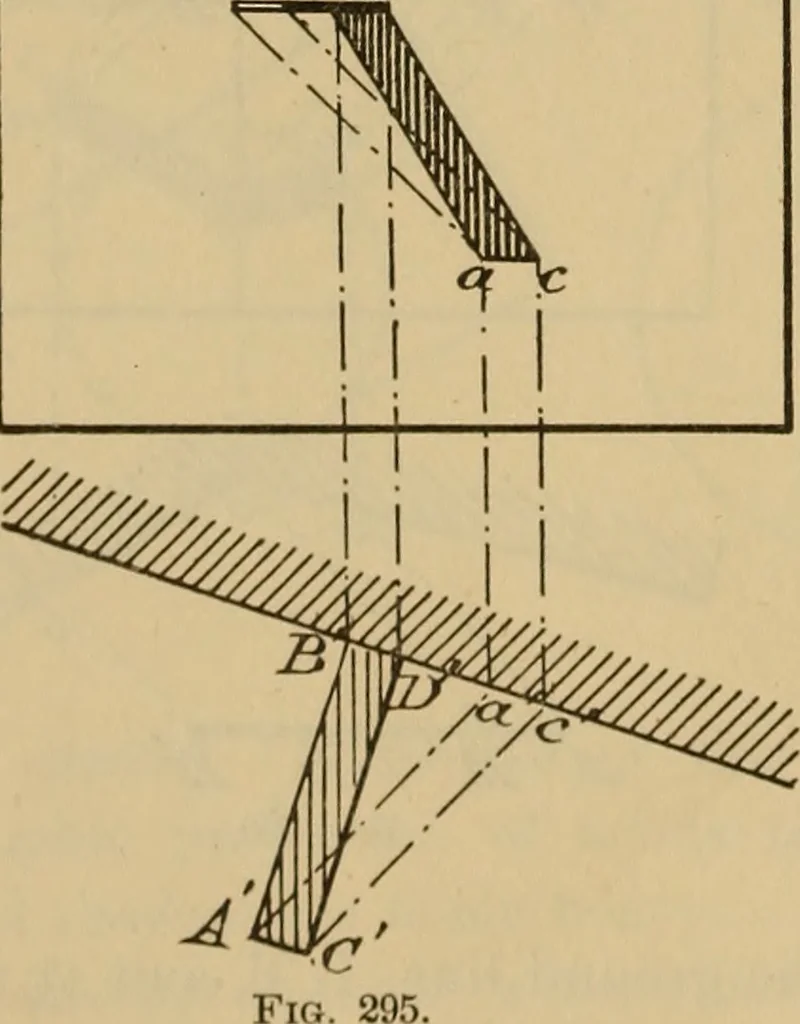 An illustration from Appletons' cyclopædia of technical drawing, 1896, leaf 165