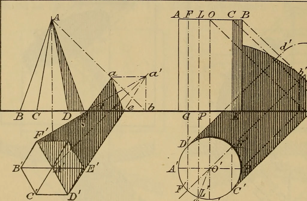 An illustration from Appletons' cyclopædia of technical drawing, 1896, leaf 167