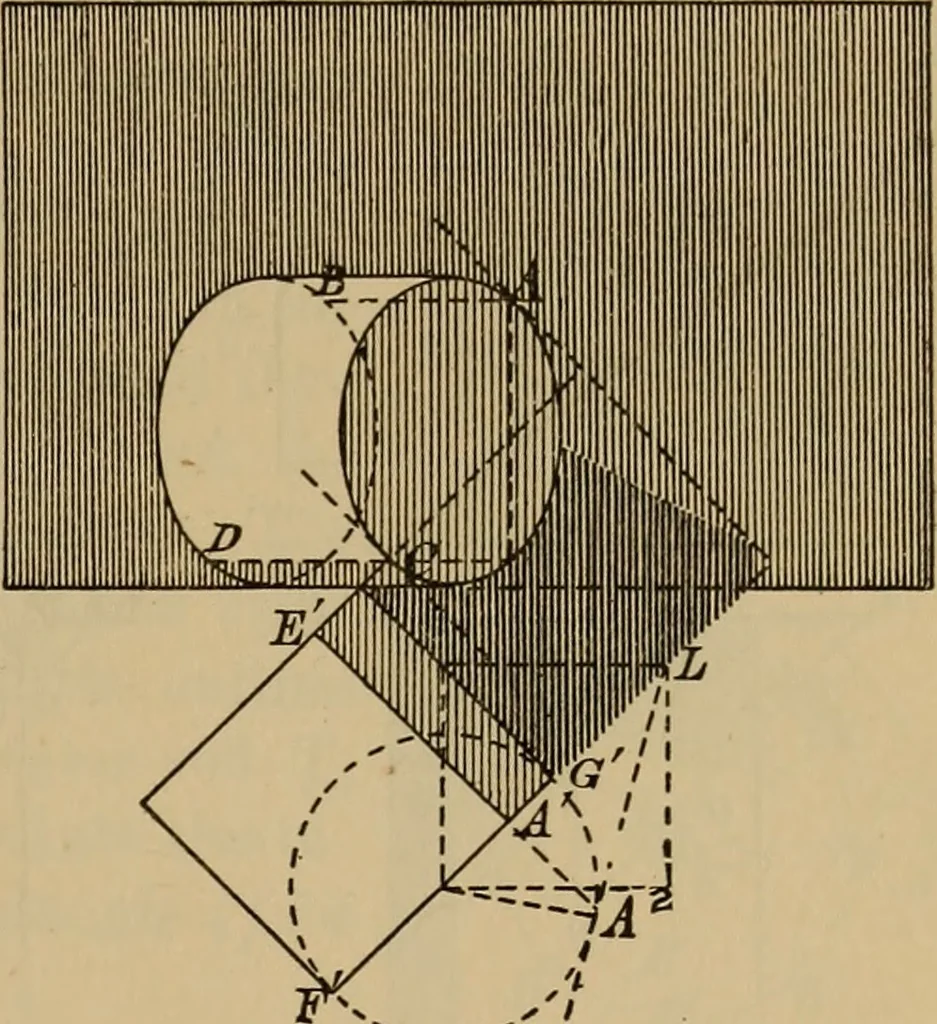 An illustration from Appletons' cyclopædia of technical drawing, 1896, leaf 168