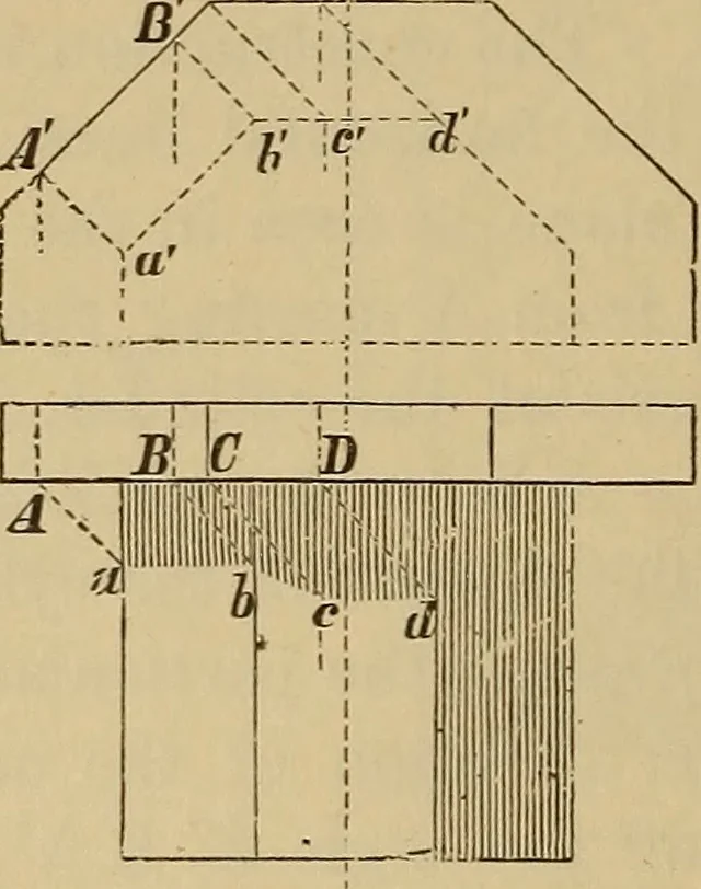 An illustration from Appletons' cyclopædia of technical drawing, 1896, leaf 169