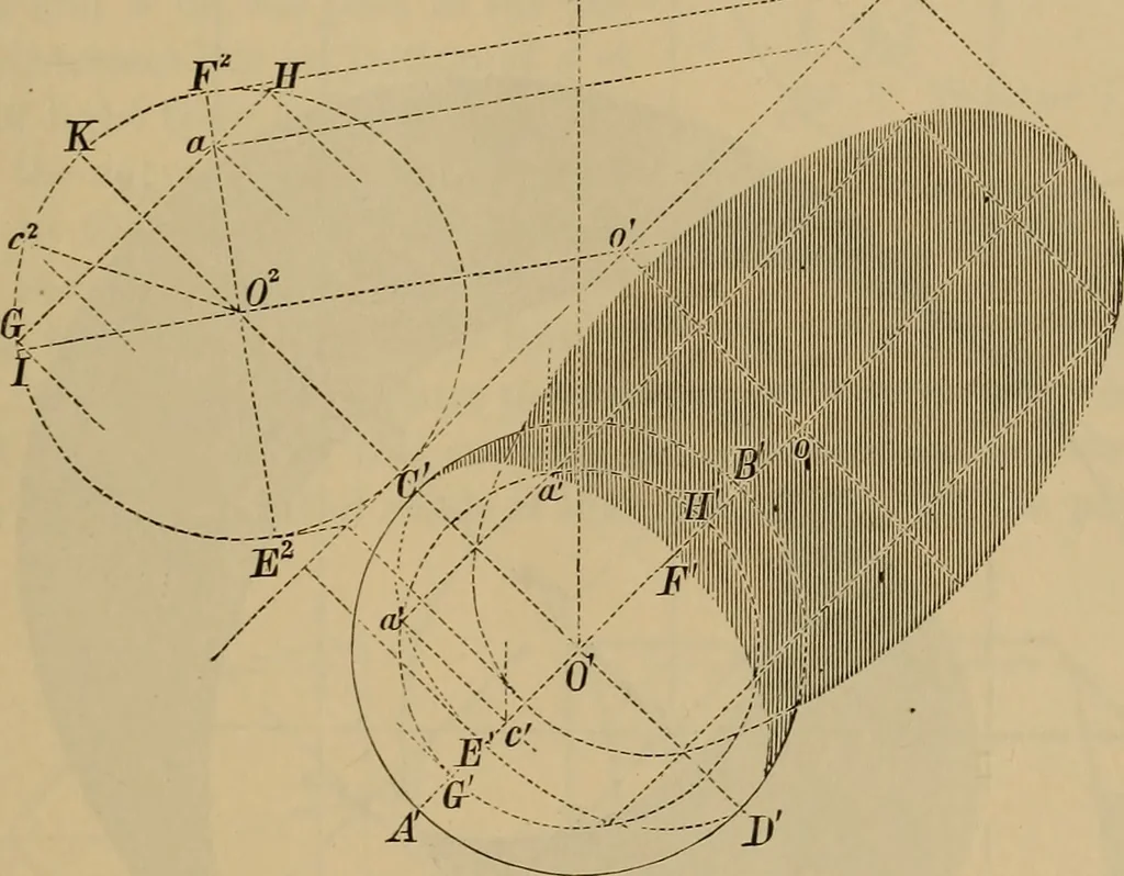 An illustration from Appletons' cyclopædia of technical drawing, 1896, leaf 172