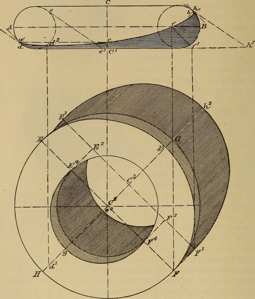An illustration from Appletons' cyclopædia of technical drawing, 1896, leaf 173